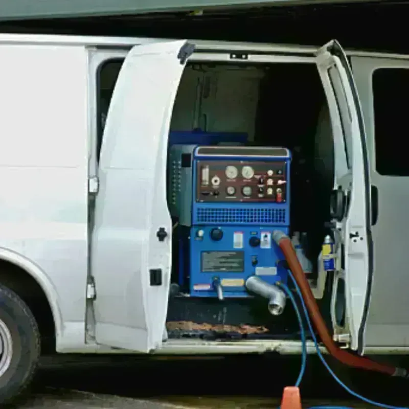 Water Extraction process in Terry County, TX